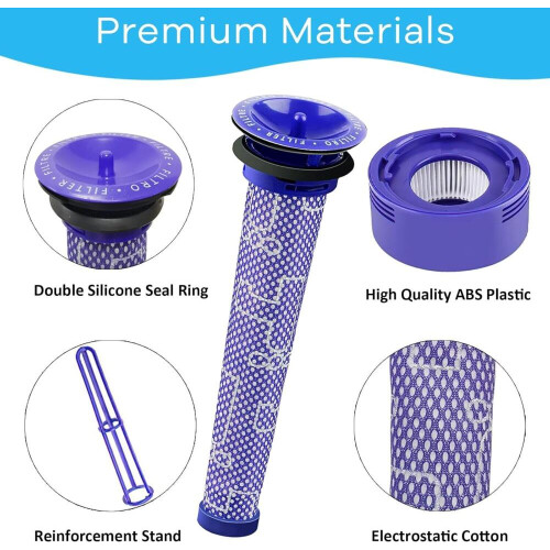 V8 Filter Set für Dyson V7 V8 Absolute Animal Motorhead – 2 HEPA & 2 Vorfilter Set 1