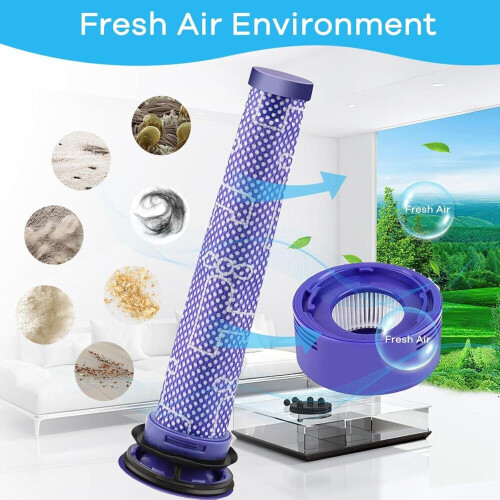 V8 Filter Set für Dyson V7 V8 Absolute Animal Motorhead – 2 HEPA & 2 Vorfilter Set 2