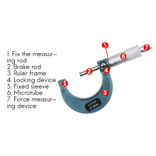 4 Stuks 0-100mm 0,01mm Metrische Schuifmaat, Buitenmicrometer, Diktemeter, Meetschuifmaat met Koffer