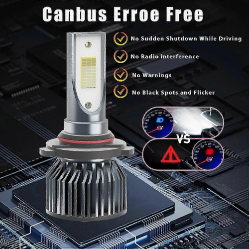 H13 LED Headlight Bulbs 6000K, 500% Brighter Halogen Replacement, Plug and Play, No Error, White Light 2