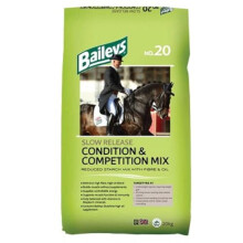 Bailey's No.20 Condition & Competition Mix 20kg