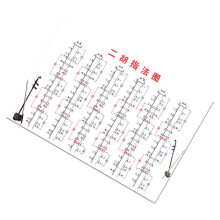 Erhu Fingering Chart Labels Beginner Friendly Quick Learning Tool PE Texture