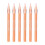 Edible Markers for Cake Macarons Decoration, Baking, Easter Eggs Embellishments Color 1