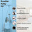 (Blue) Shoulder Pulley Over The Door Physical Therapy System Exercise Pulley For PT-DF 3