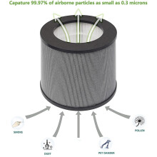 Filtro de SubstituiçãO de 2 Pacotes para Purificador de Ar TT-AP006, Filtro HEPA Verdadeiro 3 em 1 H13 e Filtro de CarvãO Ativado