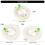 Multiuse Kites String Reel Easy Use Kites Reel Winder for Craft Project Kites Kits 26cm 1