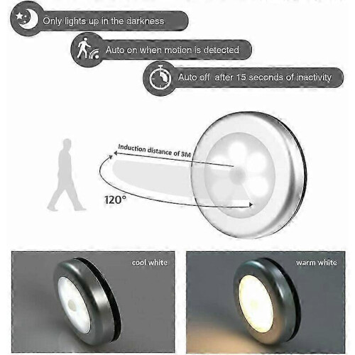 25-26 LED Motion Detector Light for Stairs and Hallways 2