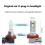 2Pcs Mini 1:1 Direct Plug Car LED Headlight Bulb, H1 White Light, Compact Automotive Replacement Lamp 5