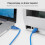1,5 m USB-printerkabel, snelle USB 2.0 Type A mannelijk naar B mannelijk scannerkabel 5