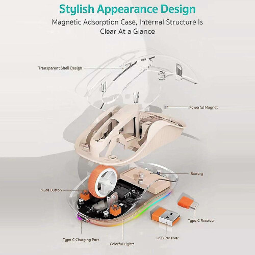 Mouse wireless trasparente COTECI OF-005 Crystal Mouse III, compatibile con Bluetooth 2.4G e doppia modalità. 2