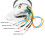 For Motorbike RPM Gauge Speedometer Tachometer with Precise Engine Data Tracking 9