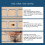 Carpentry Decoration Opening Template Switches Socket Slotting 86 Type Switches E type 5