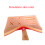 Skin Suture Wound Module Silicone Skins Pad Surgical Instruments Suture Practice 1