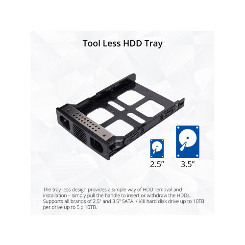 RAID SUB SYS SYBA  SY-ENc50119 R 1