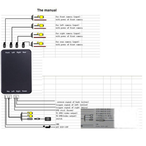 3X Car Parking Panoramic View Rearview 4 Way 360 Degree Degree View Camera Control Box System DVR Without Camera 1