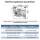 Innovative Submillimeter Wave Module Solution MS72SF1 Sensors ,Reliable Industrial-Grade Wireless Communication Module 6