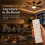 433MHz Universal Ceiling Fan Remote Control Replacement,3-Speed Plastic Light Dimmer Wireless  for Festive Party 5