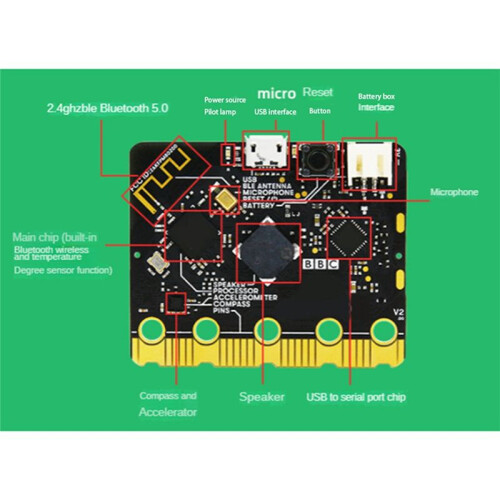 Bbc Microbit V2.0 Motherboard An Introduction to Graphical Programming in Python Programmable Learn Development Board I
