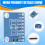 2X BMI088 Gyroscope Accelerometer Six-Axis Sensor Module High-Performance Six-Axis IMU for I²C SPI 7