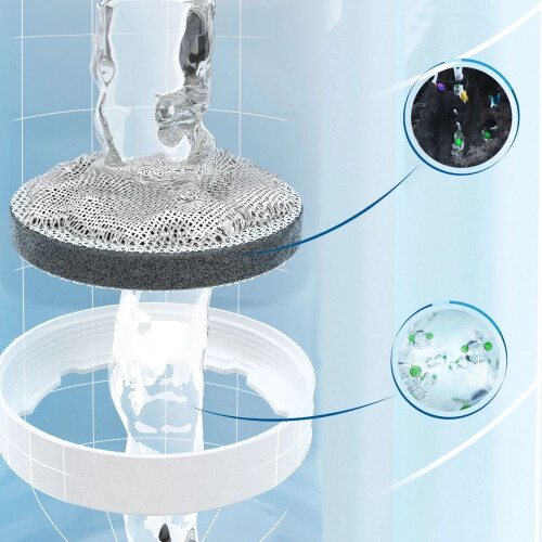 BRITA BRITA MicroDisc Replacement Filter Discs for Fill&Go and Filter Bottles 3 Pack 1