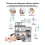 Wireless Watch Button Call Pager Emergency SOS Pager Emergency Call Button for Kids Elderly Patient CallSystem US Plug,A 6