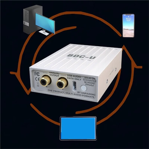 QCC5171  5.3LDAC Lossless Coaxial USB Decoder Wireless Car Audio Receiver BDC-U 1
