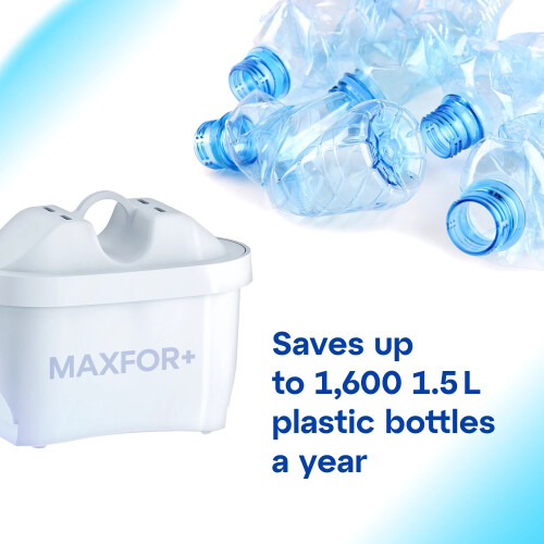 Aquaphor Water Filter cartridges AQUAPHOR MAXFOR+ Pack 5+1 2