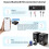 5.4 Receiver for Auracast LDAC APTX Adaptive HIFI Audio Adapter with Aux/RCA/Optical for Amplifier 5