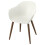 IKEA GRÖNSTA Dining Chair with Armrests 1