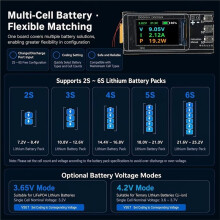 140W Fast Charging Module with IP2366 Chip Adjustable 65W/100W/140W Output for DIY Power Bank