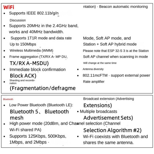 ESP32 ESP32-S3 WiFi+ IoT Dual Type-C Placa de Desarrollo Placa de NúCleo ESP32-C6-DevKitC-1 Placa de Desarrollo 1