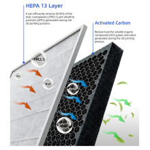Activated Carbon Ultra Air Filter for P2S Series 3D Printer Parts,Odor Removal Replacement Cartridge