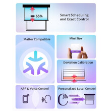 -RBS Matter WIFI Roller Shutter Remote App Control for Curtains Blinds for HomeKit Alexa Voice Control