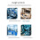 USB Relay Industrial Control Board PRO 8-Way Relay Isolation Rail USB/TTL Control Relay for Automation Application 3