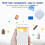 Εκπτώσεις! Φορητό GPS Tracker lulshou Bluetooth4.0 Key Finder, συμβατό με κατοικίδια, κλειδιά, 5