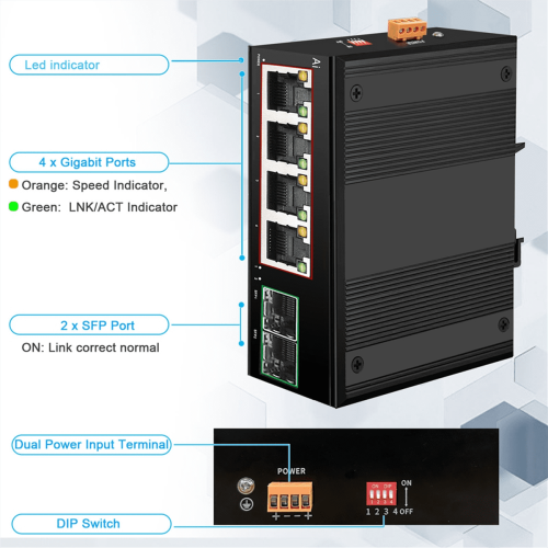 Βιομηχανικός διακόπτης δικτύου Ethernet με θύρα βάσης-T DIN IP40, διακόπτης Gigabit 1