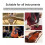 2X EM-11 Clip- Guitar Metronome with Clock Function  Electronic Metronome for Guitarists 5