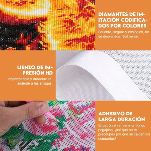 Diy Πίνακες Ζωγραφικής με Διαμάντια 5d για Διακόσμηση Σπιτιού 4 τεμάχια Πίνακας με 2
