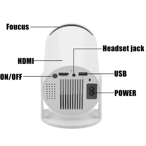 4K 5G Projector Smart HD LED WiFi Bluetooth HDMI USB Android Office Home Theater 2