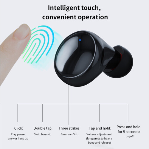 Ασύρματα ακουστικά Txmfgh Bluetooth5.0 με IPX4, αδιάβροχα και με μείωση θορύβου, θήκη υψηλής 2
