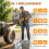 CONENTOOL 70Bar 21V Cordless Pressure Washer + 2 Battery 3