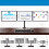 HUANUO Support réglable pour 3 moniteurs 13-24 pouces Noir 4