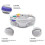 Wireless Game Controller for GameCube NGC Console with 2.4GHz Receiver Adapter Ergonomic Joystick Gamepad Manette C 6