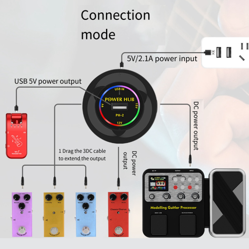 Στρογγυλός προσαρμογέας USB HUB για επιτραπέζιους υπολογιστές 9V12V15V Σταθμός 2