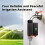 3X Zigbee  Water Valve  Timing Irrigation  IP55 Automatic Irrigation Easy Install Remote Control B 4