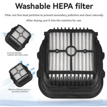 6PCS Filters for Laresar S7 Pro Wet and Dry Vacuum Cleaner Replacement, Washable Reusable Vacuum Cleaner Accessory
