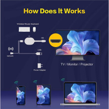 Q2 Ultra 4K dla Android TV Stick 2 GB RAM 16 GB ROM Dual WiFi 6 2.4G/5G Wielojęzyczny Dongle TV H313 TV BOX