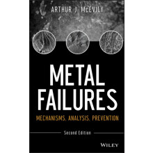 Metal Failures by Kasivitamnuay Jirapong University in Bangkok Thailan