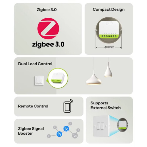 EWelink Zigbee  DUO  Dubbelkanalig Switchmodul Dubbelbelastningskontroll Stöder Extern  Kräver Zigbee Hub 2