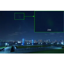 (72 mm) Kenko ZXII UV L41 Camera Lens Filter